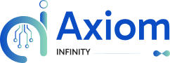 Axiom